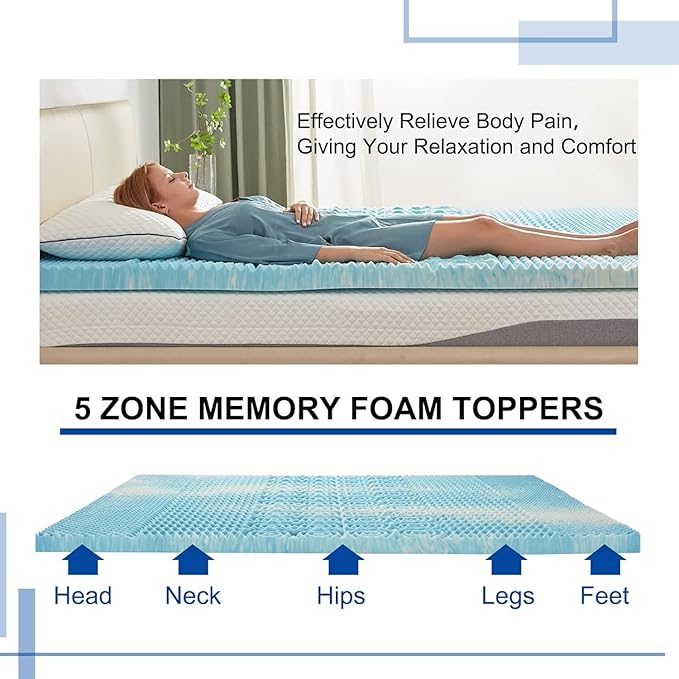 SINWEEK 1.5 Inch Memory Foam Mattress Topper Twin XL, Twin Extra Long Mattress Pads for College Dorm Single Bed, Pressure Relieve CertiPUR-US Certified, 39x80 Inches, Blue