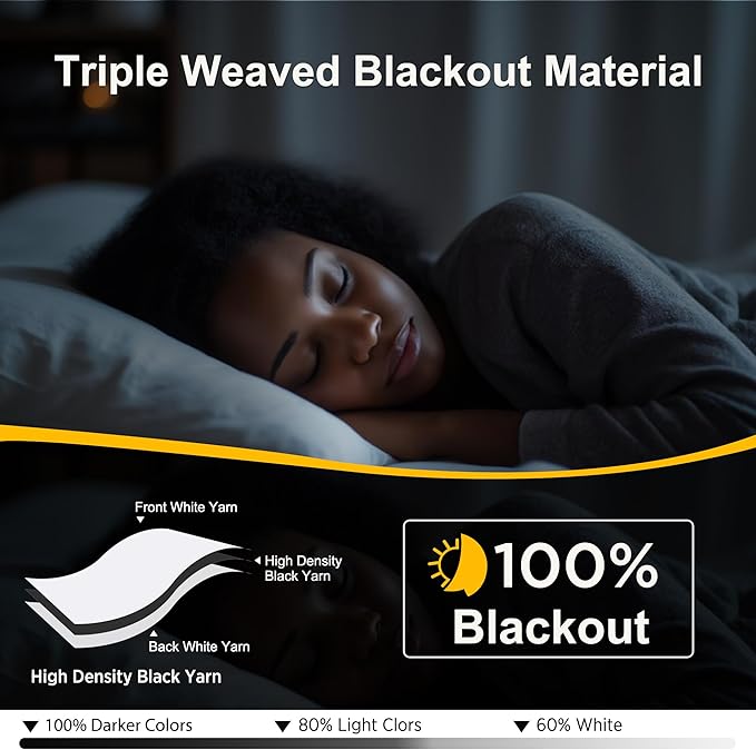 NICETOWN White Blackout 78 inch Curtains for Doorway, Grommet 100% Blackout Curtains Room Darkening Thermal Window Treatments for Bedroom/Living Room, 2 Panels, W52 x L78