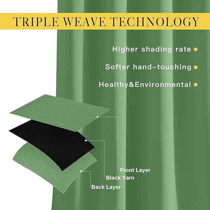 NICETOWN Room Darkening Small Curtains 50 inches Length - Window Treatment Thermal Insulated Grommet Light Blocking Short Curtains & Drapes for Bedroom/Cafe (Forest Green, 2 Panels, W34 x L50)