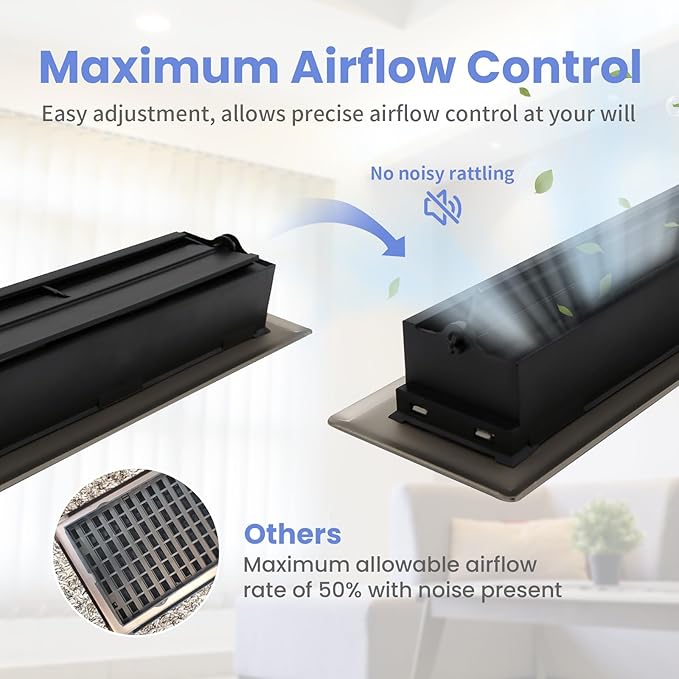 4x10 Inches 6 Pack Heavy Duty Walkable Floor Register - Easy Adjust Air Supply Lever Decorative Floor Vent Covers, Boston Design Vent Covers for Home - Matte Black