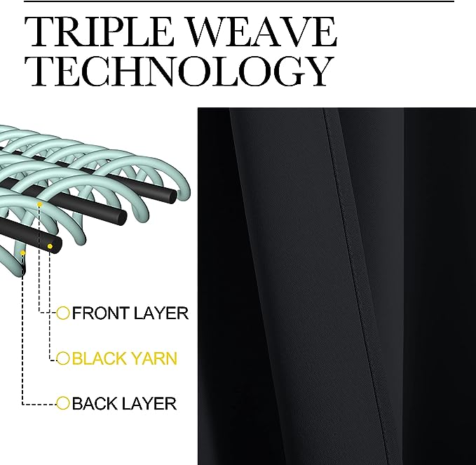 NICETOWN Blackout Curtain Panels for Bedroom, Black, 2 Panels, W29 x L36-inch, Thermal Insulated Grommet Top Blackout Draperies and Drapes for Basement