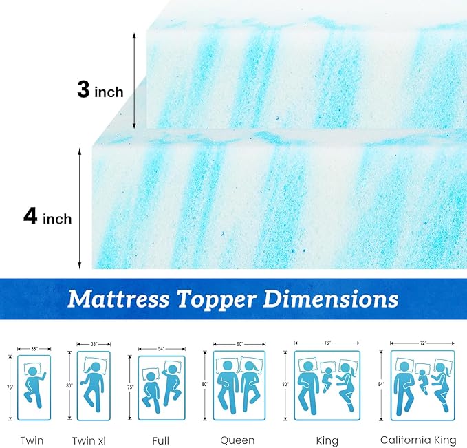 Sweetcrispy Mattress Topper Queen, 3 Inch Thick Memory Foam Gel Infused Cooling Toppers Pad for Queen Size Bed, Sleeper Sofa, RV, Camper, CertiPUR US Certified, Ventilated and Breathable, Blue