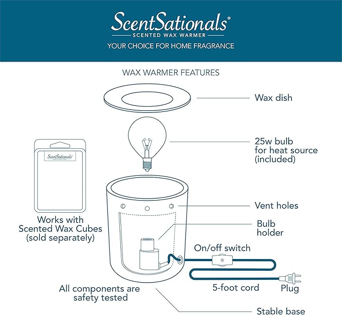 Scentsationals Wax Melt Warmer, Wax Warmer for Scented Wax Melts - Spring Collection Lemon Crate - Candle Wax Melter for Fragrance Cubes and Tarts