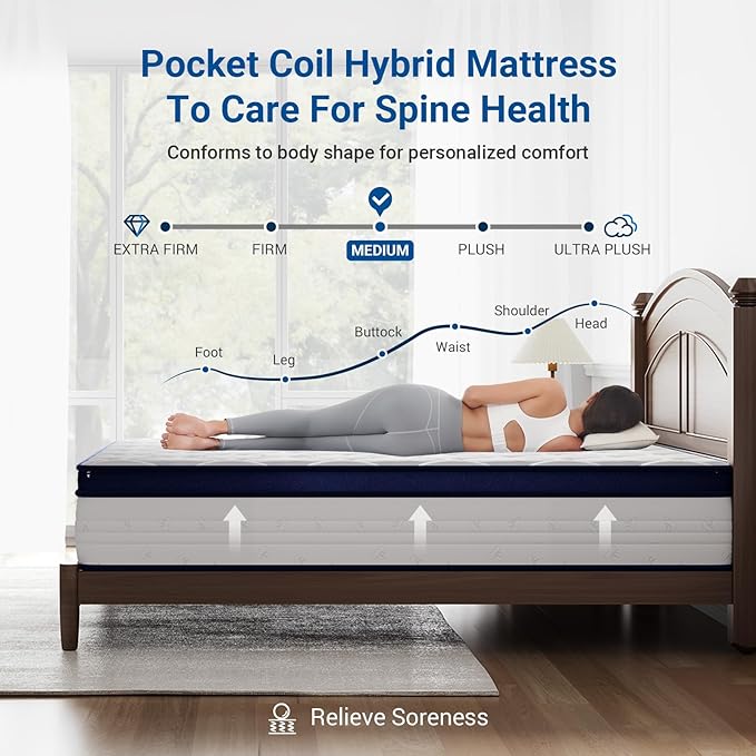 Avenco Queen Mattress, 14 inch Queen Size Mattress with Smarts™ Coil Individual Pocket Spring for Silent Sleep and Strong Edge Support, CertiPUR-US Certified, Mattresses in a Box