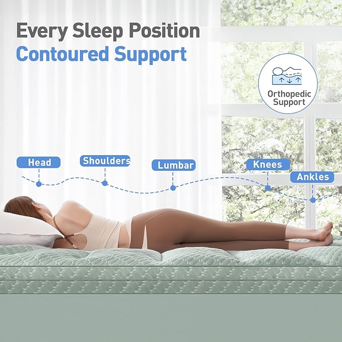 Dual Layer 3 Inch Memory Foam Mattress Topper King Size, 2 Inch Gel Memory Foam Plus 1 Inch Cooling Pillow Top Mattress Pad Cover, with 8-21 Inch Deep Pocket, Green