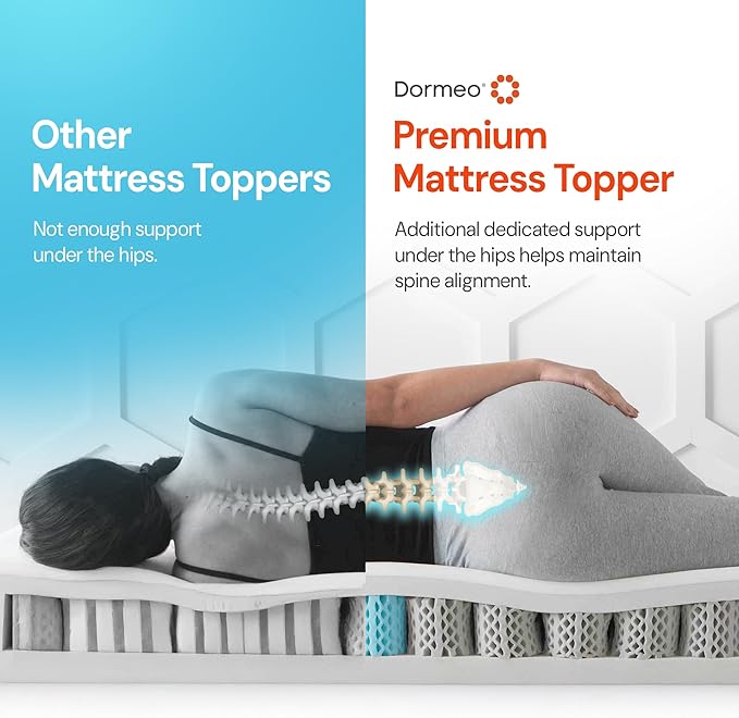 Dormeo Premium Twin XL Cooling Mattress Topper - 3-Zone OctaspringⓇ Technology for Optimal Back Support, Anti-Slip Bottom