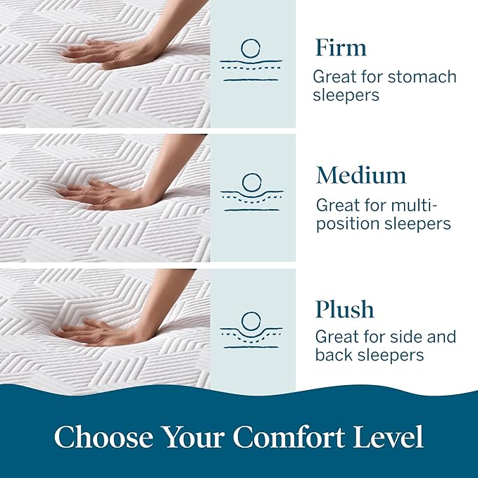 Lucid 10 Inch Memory Foam Mattress - Plush Feel - Infused with Refreshing Bamboo Charcoal and Cooling Gel - Bed in a Box - Temperature Regulating - Pressure Relief - Breathable - Full Size