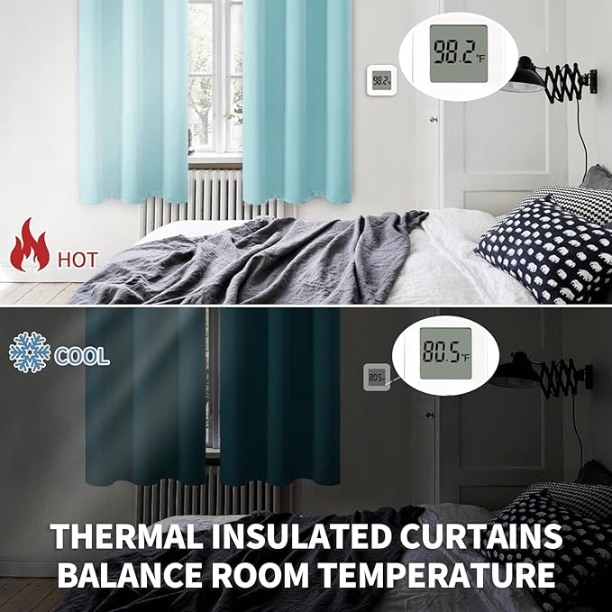 BGment Blackout Curtains - Grommet Thermal Insulated Room Darkening Bedroom and Living Room Curtains, Set of 2 Panels (46 x 63 Inch, Baby Blue)