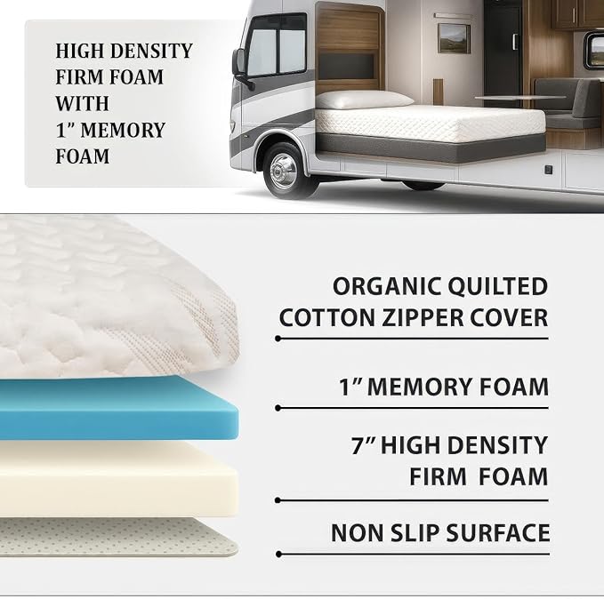 Foamma 7” x 35” x 79” Truck, Camper, RV Visco Gel Memory Foam Bunk Mattress, Organic Cotton Cover, Made in USA, Comfortable, Travel Trailer, CertiPUR-US Certified