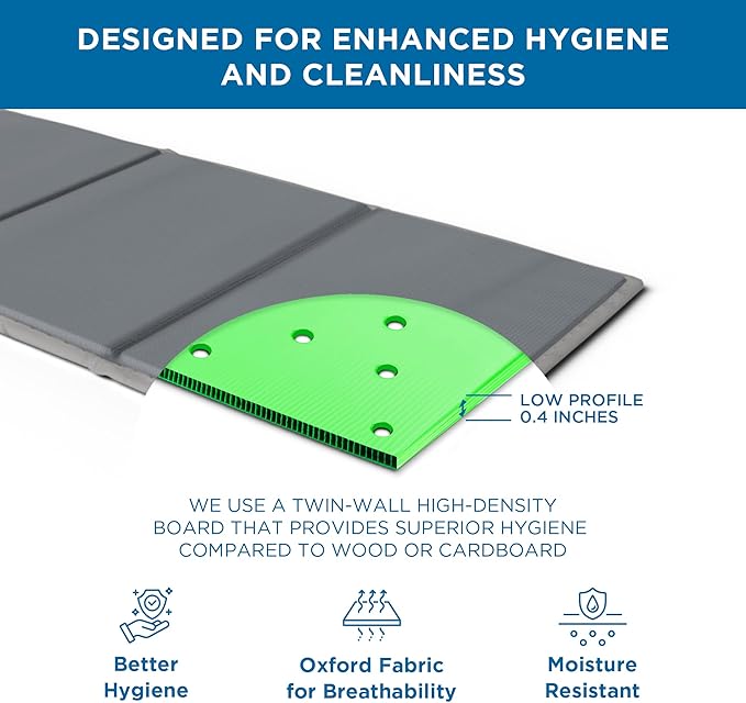 Meliusly Premium 10mm Bunkie Board Twin XL 2-Pack (38x79'') Patent Pending Low Profile Bed Board Design - Breathable, Noise Minimizing, Moisture Resistant Bunkieboards, Low Profile Bed Support