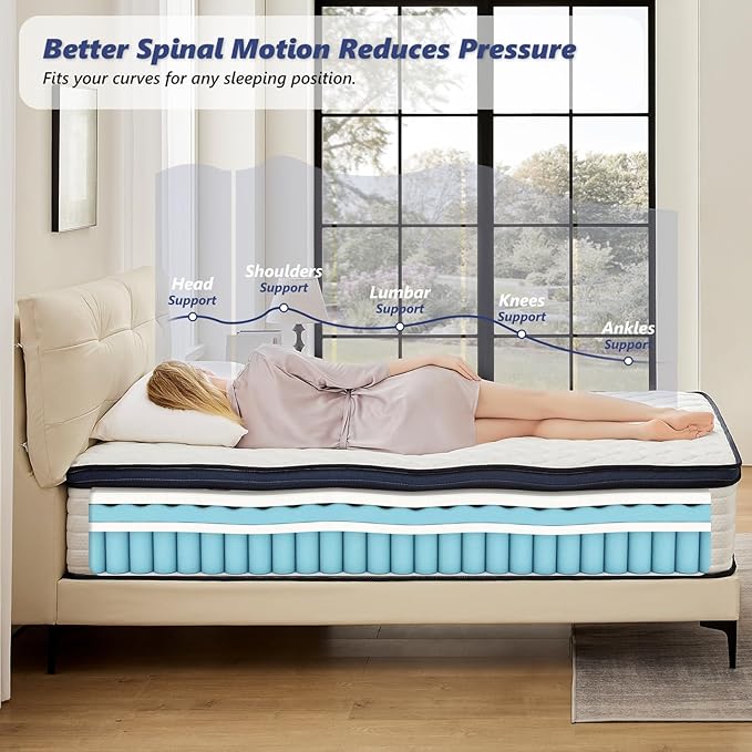 Queen Mattress 14 Inch Queen Size Mattresses - Memory Foam & Pocket Coils Springs, Pressure Relief, Medium Firm Comfort, Motion Isolation, Ideal for All Sleep Positions, CertiPUR-US Certified