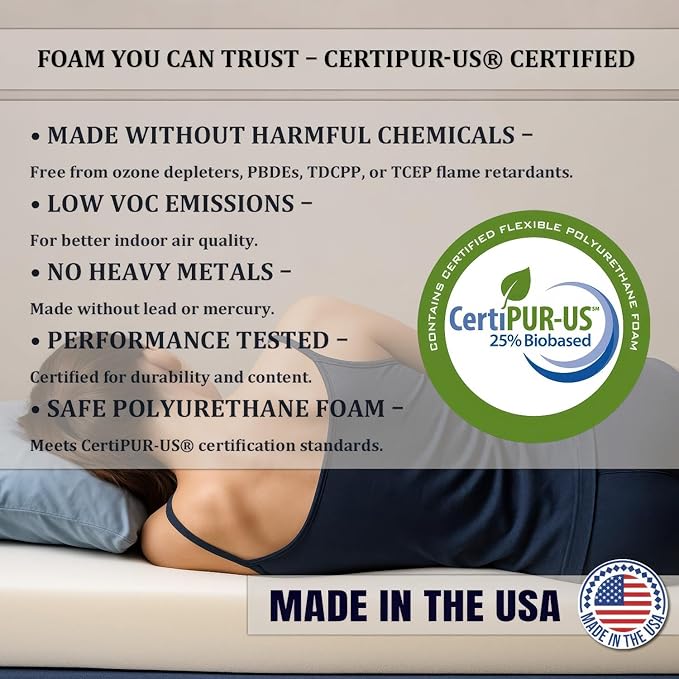 Foamma 6” x 30” x 72” Truck, Camper, RV High-Density Bunk Mattress Foam Replacement, Made in USA, Comfortable, Travel Trailer, CertiPUR-US Certified, Cover Not Included