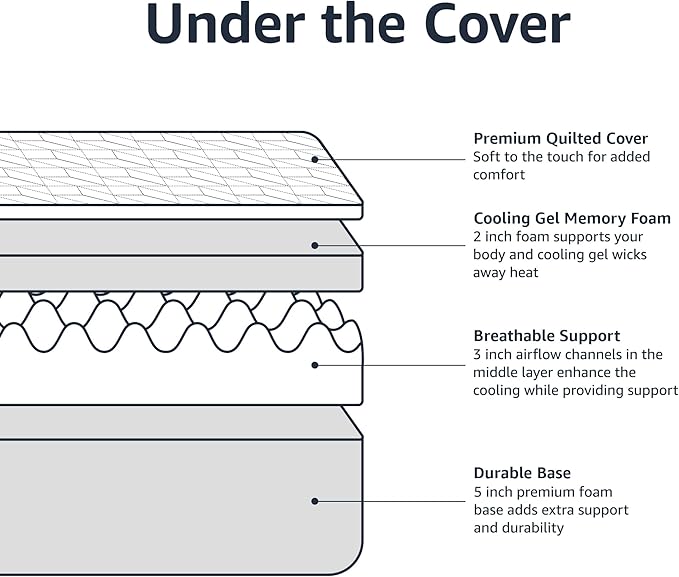 Amazon Basics Gel Memory Foam Mattress, Firm, Cooling, California King Mattress, CertiPUR-US® Certified Foam, 84 x 72 x 12 inches, White/Gray