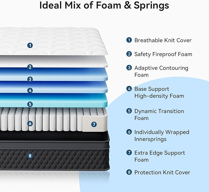 ELEMUSE Cal King Mattress, 10 Inch Hybrid Memory Foam Mattress in a Box, Pressure Relieving Comfort, Individual Pocket Springs for Motion Isolation, Medium Firm, CertiPUR-US Certified, Fiberglass Free