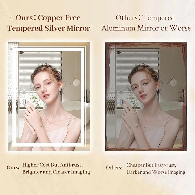 24x32 LED Mirror for Bathroom with Front and Backlit Light Up Digital Mirrors for Wall,Anti Fog,Stepless Dimmable,Tempered Silver Glass Smart Vanity Mirror for Bathroom