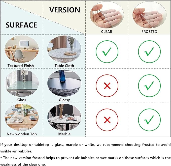 Deep Dream 1.5mm Clear Desk Cover Protector, 16×60 Inch Clear Desk Cover, Rectangular Vinyl Desk Pad, PVC Plastic Table Cover for Office, Dresser, Night Stand, Computer & Writing Desk Tabletop