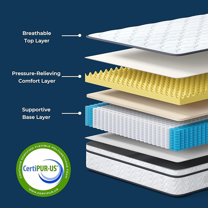 Vesgantti Queen Bed Mattress 9 Inch, Fiberglass-Free | Cool Sleep Hybrid Mattress in a Box - Memory Foam & Pocket Springs, Ergonomic Design, Pressure Relief, Medium Firm Feel, 60"×80"×9"
