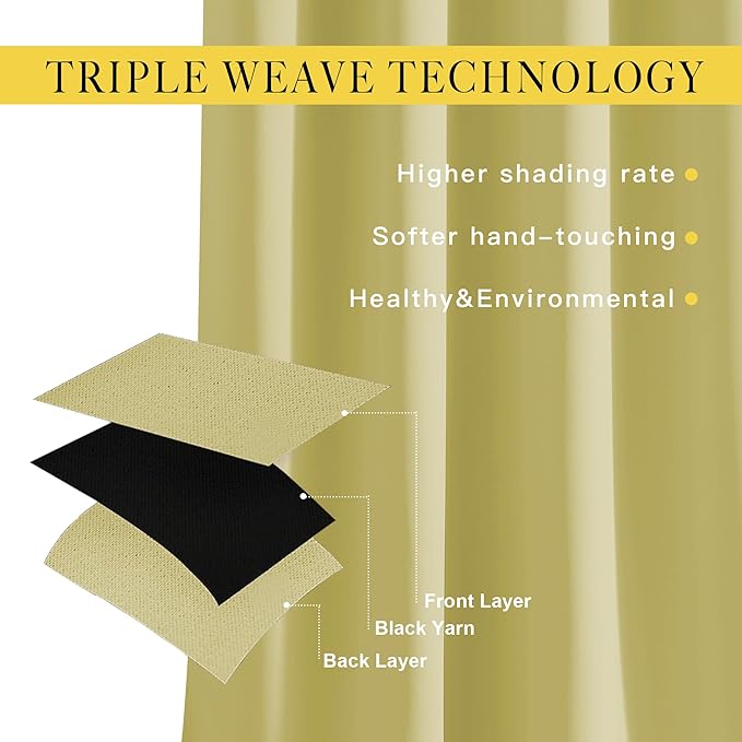 NICETOWN Room Darkening Window Curtains & Drapes 72" Long - Grommet Room Darkening Thermal Insulated Window Treatments Voice Reducing for Bedroom/Living Room (2 Panels, 46 x 72 Inch, Paler Yellow)