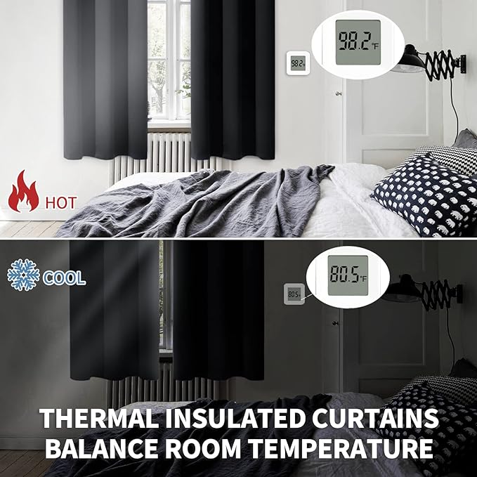 BGment Blackout Curtains for Living Room - Grommet Thermal Insulated Room Darkening Curtains for Bedroom, Set of 2 Panels (52 x 45 Inch, Black)