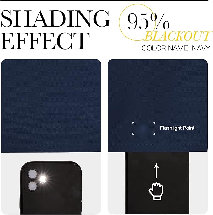 NICETOWN Blackout Curtain Panels for Bedroom, Navy, 2 Panels, W29 x L36-inch, Thermal Insulated Grommet Top Blackout Draperies and Drapes for Basement