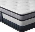 Vesgantti Full Mattress 10 Inch Innerspring Multilayer Hybrid Full Size Mattress - Ergonomic Design with Memory Foam and Pocket Spring Mattresses Full Size - Box Top Series Medium Firm Feel