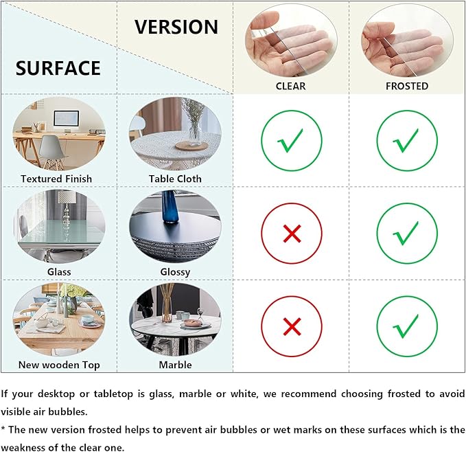 Deep Dream 1.5mm Clear Desk Cover Protector, 42×72 Inch Clear Desk Cover, Clear Desk Mat, Table Cover Tablecloth Protector Rectangle, Table Protector for Dining Room Table
