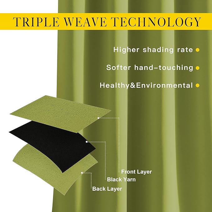 NICETOWN Fresh Green Blackout Curtains for Living Room, Grommet Thermal Insulated Window Drapes Room Divider Blinds Sound Reducing for Living Room, W46 x L102, 2 Pieces