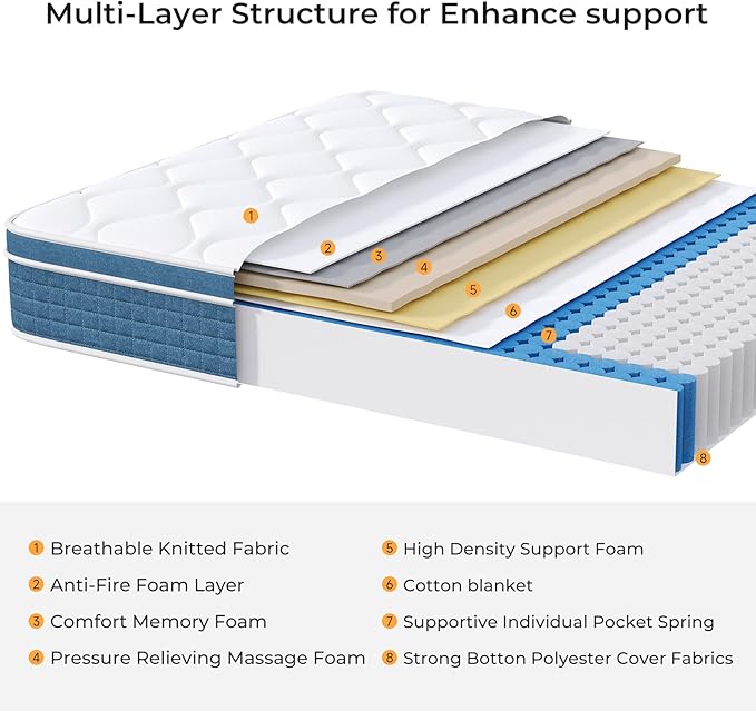 koorlian Twin XL Mattress 12 Inch - Cooling Hybrid Mattress in a Box for Back Pain Relief - Pocket Spring & Memory Foam | Fiberglass-Free, Medium Firm Feel, CertiPUR-US, 120 Nights Trial