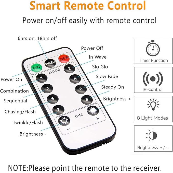 Battery Operated String Lights with Remote Timer - Waterproof, 8 Modes, Purple (16.4ft) for Bedroom, Garden, Party, Xmas Tree, Indoor/Outdoor Decorations