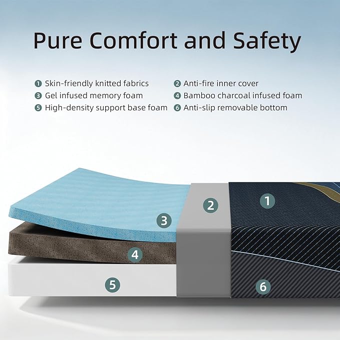 Crystli Queen Mattress 12 Inch, Gel Memory Foam Queen Size Mattresses, Activated Charcoal Infused, Medium Firm Bed Mattress in a Box for Pressure Relief, Fiberglass-Free, CertiPUR-US Certified, Black