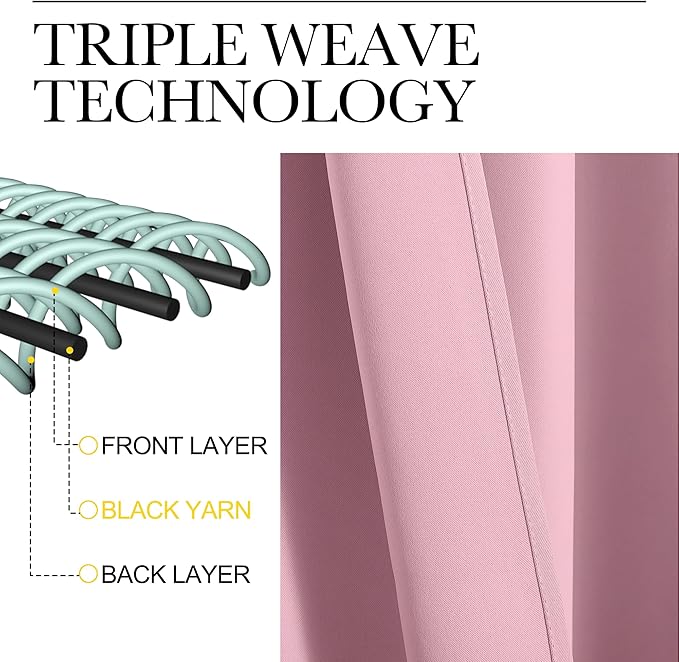 NICETOWN Bedroom Curtain Panels Blackout Draperies, Thermal Insulated Solid Grommet Blackout Curtains/Drapes (Crystal Pink, 1 Pair, 34 by 72-inch)