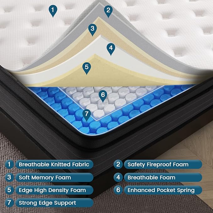Queen Mattress, 14 Inch Memory Foam Hybrid Mattress for Pressure Relief, Motion Isolation