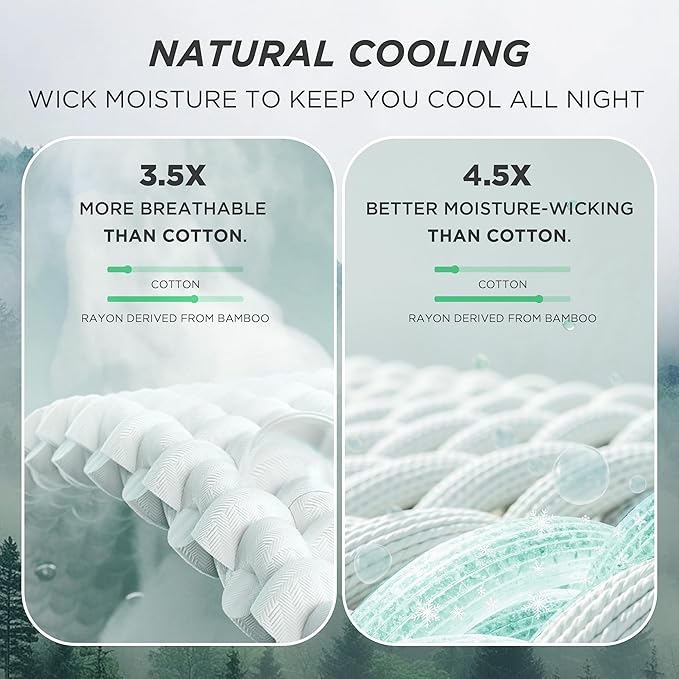 Bedsure Cooling Cotton Waffle Twin XL Blanket - Lightweight Breathable Blanket of Rayon Derived from Bamboo for Hot Sleepers, Luxury Throws for Bed, Couch and Sofa, Blue, 66x90 Inches