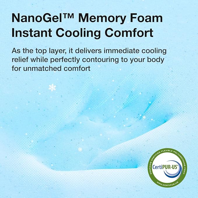 Novilla Full Size Mattress, 8 Inch Full Size Mattress in a Box, Gel Memory Foam Mattresses with Comfort Foam for Cooling Night Sleep, Pressure Relief, CertiPUR-US Certified