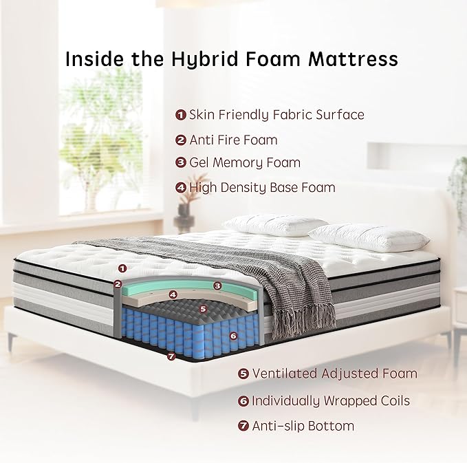 Queen mattress, 12 Inch Innerspring Hybrid Mattresses in a Box with Gel Memory Foam, Individually Wrapped Encased Coil Pocket Spring Mattress, Pressure Relief, Medium Firm Support, 60"*80"*12"