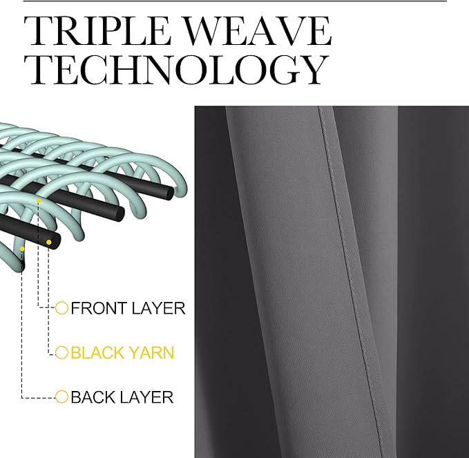 NICETOWN Grey Blackout Curtain Panels for Bedroom, 2 Panels, W29 x L36-inch, Thermal Insulated Grommet Top Blackout Draperies and Drapes for Basement