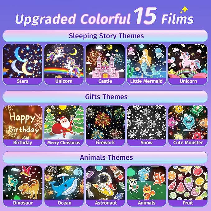 【GIFTS PACKAGE】Unicorn Gifts for Girls NightLight 15 Films+10 Music Soothing Sounds Machine Baby Night Light Projector, LED Star Lights for Ceiling Decor, Kawaii Unicorns Noise Machine for Girls Gifts