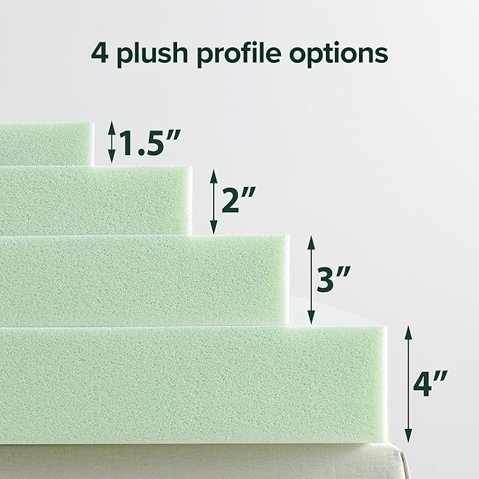ZINUS 2 Inch Green Tea Memory Foam Mattress Topper, Smaller, More Convenient WonderBox Packaging, Pressure-Relieving Layers, CertiPUR-US Certified, Queen