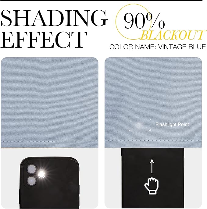 NICETOWN Room Darkening Curtains for Kitchen, Vintage Blue, Set of 2, 42 inches Wide by 50 inches Long, Window Treatment Thermal Insulated Solid Grommet Room Darkening Curtains/Drapes for Bedroom