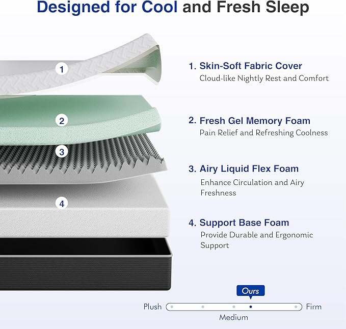 12 Inch Green Tea Memory Foam Mattress, Queen Memory Foam Mattress in a Box, Gel Infused Foam for Pressure Relief and Cool Sleep, CertiPUR-US Certified, Medium Firm