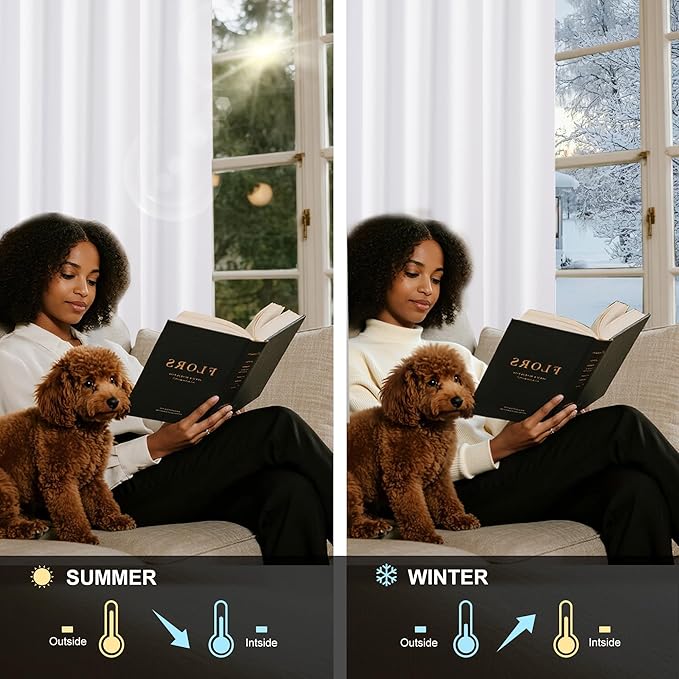 NICETOWN 100% Blackout Window Curtain Panels 96 inch Length for Living Room, Set of 2, Snow White, 55 inches Wide, Thermal Insulated Extra Long Drapes for Patio Door