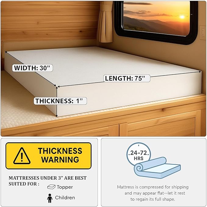 Foamma 1” x 30” x 75” Camper, RV Travel High-Density Bunk Mattress Topper, Made in USA, Comfortable, Travel Trailer, CertiPUR-US Certified, Cover Not Included