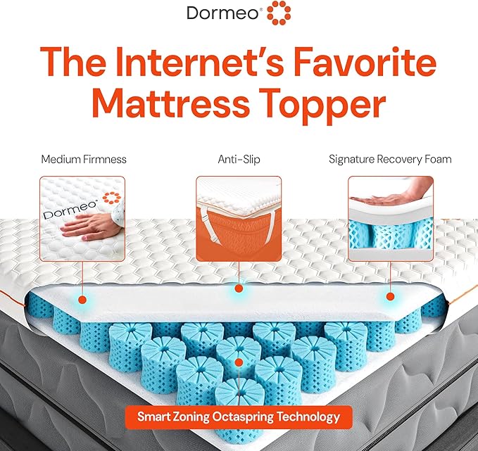 Dormeo Premium Full Size Cooling Mattress Topper - 3-Zone OctaspringⓇ Technology for Optimal Back Support, Anti-Slip Bottom