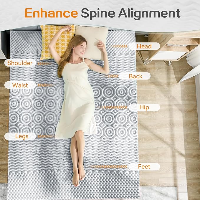 SINWEEK 1.5 Inch Mattress Topper 5-Zone Memory Foam Mattress Topper Pressure Relieve Soft Mattress Pad, CertiPUR-US Certified, Twin Size, Gray