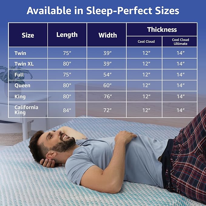 ROOST SLEEP Memory Foam Mattress, 12-Inch Twin – Cool Cloud Gel Foam Bed for Supportive Comfort and Pressure Relief – Soft, Breathable Cover for Restful Sleep