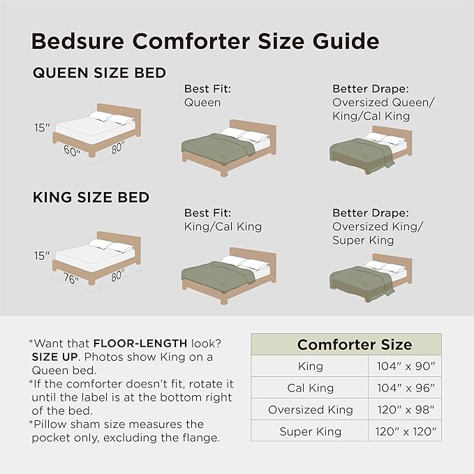 Bedsure Super King Comforter Set - Beige Soft Bedding for All Seasons, Cationic Dyed Bed Set, 3 Pieces, 1 Super King Size Comforter (120"x120") and 2 Pillow Shams (20"x36"+2")