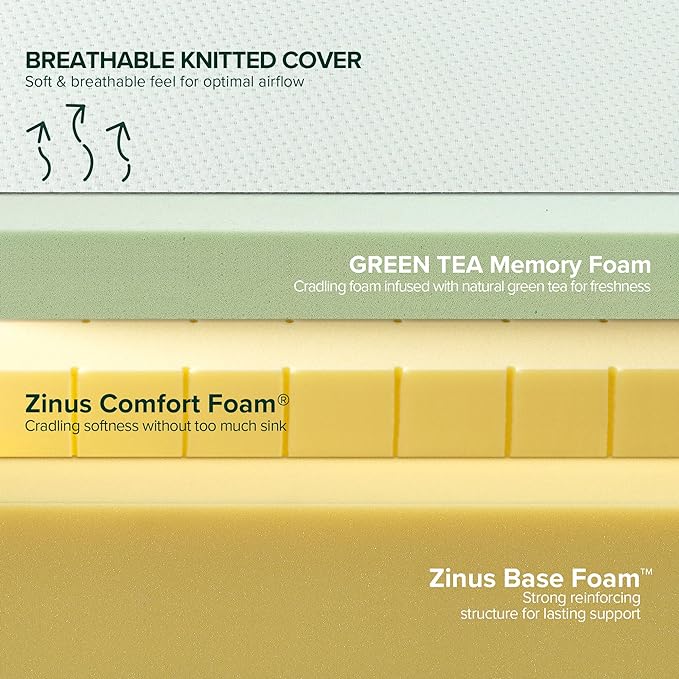 ZINUS 12 Inch Green Tea Memory Foam Mattress, Full, Fiberglass Free, Patented Custom Contour Support, Sturdy Base Foam, CertiPUR-US Certified, Mattress in A Box, White
